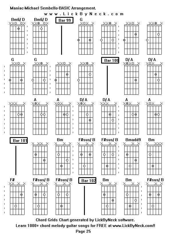 Chord Grids Chart of chord melody fingerstyle guitar song-Maniac-Michael Sembello-BASIC Arrangement,generated by LickByNeck software.